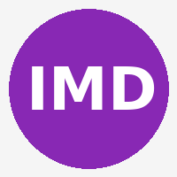 INTER MILAN DU SPECTACLE